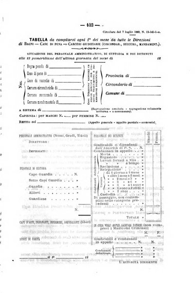 Rivista di discipline carcerarie in relazione con l'antropologia, col diritto penale, con la statistica