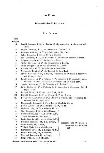 Rivista di discipline carcerarie in relazione con l'antropologia, col diritto penale, con la statistica