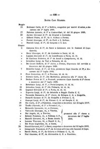 Rivista di discipline carcerarie in relazione con l'antropologia, col diritto penale, con la statistica