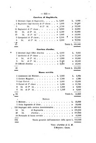 Rivista di discipline carcerarie in relazione con l'antropologia, col diritto penale, con la statistica