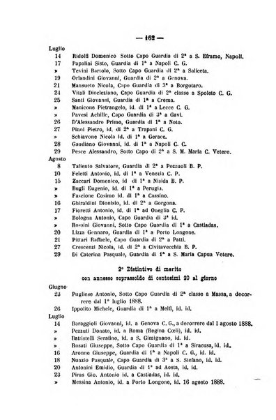 Rivista di discipline carcerarie in relazione con l'antropologia, col diritto penale, con la statistica