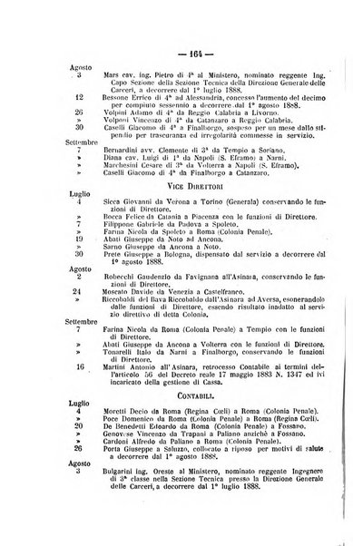 Rivista di discipline carcerarie in relazione con l'antropologia, col diritto penale, con la statistica