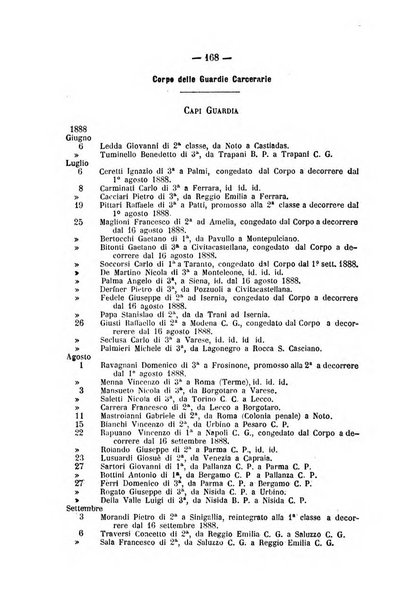 Rivista di discipline carcerarie in relazione con l'antropologia, col diritto penale, con la statistica