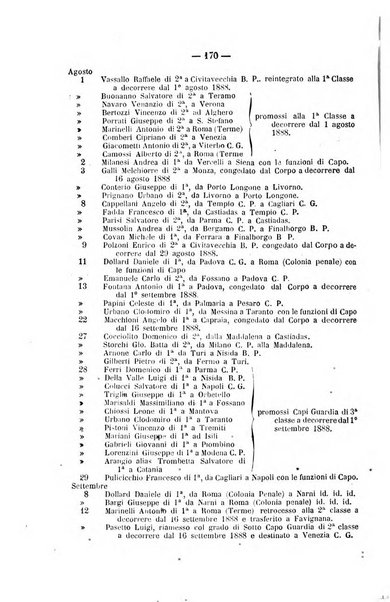 Rivista di discipline carcerarie in relazione con l'antropologia, col diritto penale, con la statistica