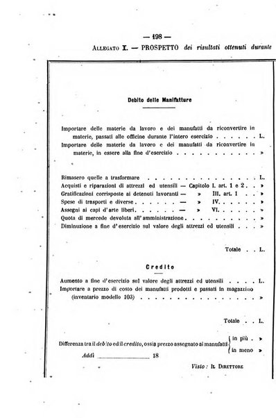 Rivista di discipline carcerarie in relazione con l'antropologia, col diritto penale, con la statistica