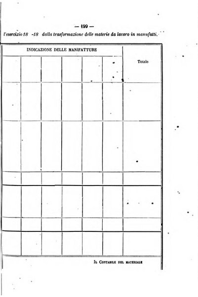 Rivista di discipline carcerarie in relazione con l'antropologia, col diritto penale, con la statistica