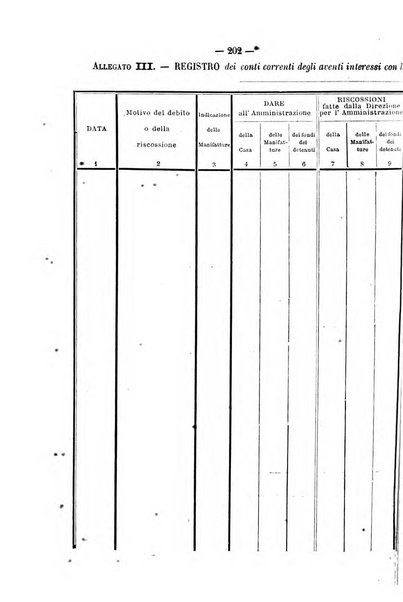 Rivista di discipline carcerarie in relazione con l'antropologia, col diritto penale, con la statistica