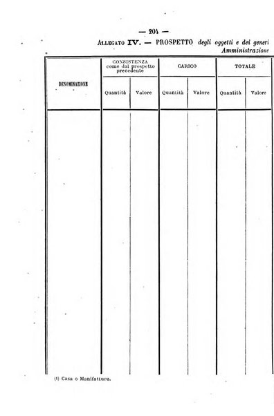 Rivista di discipline carcerarie in relazione con l'antropologia, col diritto penale, con la statistica