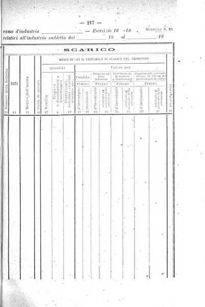 Rivista di discipline carcerarie in relazione con l'antropologia, col diritto penale, con la statistica