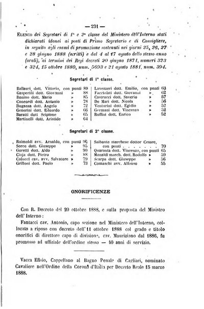 Rivista di discipline carcerarie in relazione con l'antropologia, col diritto penale, con la statistica