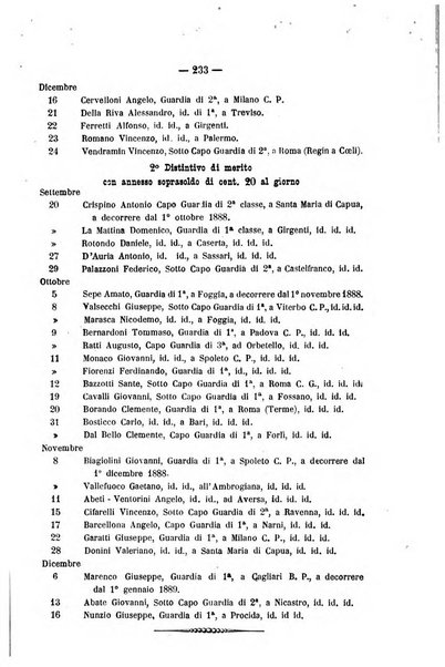 Rivista di discipline carcerarie in relazione con l'antropologia, col diritto penale, con la statistica