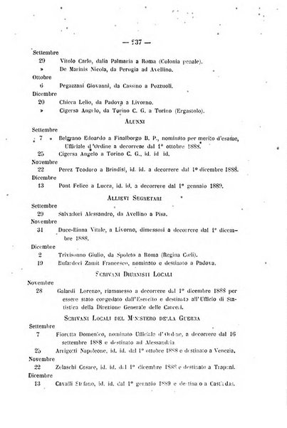 Rivista di discipline carcerarie in relazione con l'antropologia, col diritto penale, con la statistica