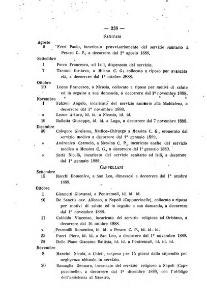 Rivista di discipline carcerarie in relazione con l'antropologia, col diritto penale, con la statistica