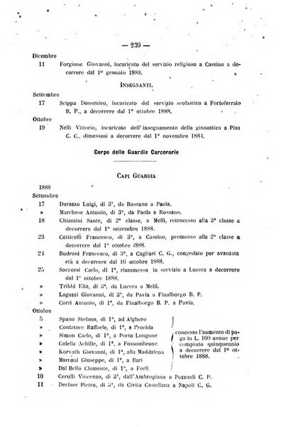 Rivista di discipline carcerarie in relazione con l'antropologia, col diritto penale, con la statistica