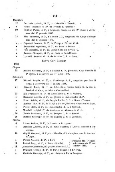 Rivista di discipline carcerarie in relazione con l'antropologia, col diritto penale, con la statistica