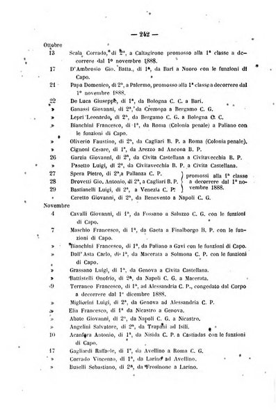 Rivista di discipline carcerarie in relazione con l'antropologia, col diritto penale, con la statistica