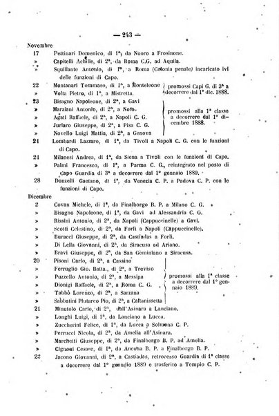 Rivista di discipline carcerarie in relazione con l'antropologia, col diritto penale, con la statistica