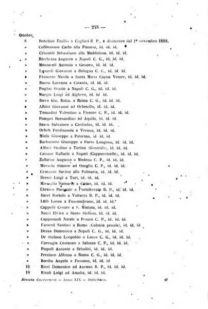 Rivista di discipline carcerarie in relazione con l'antropologia, col diritto penale, con la statistica