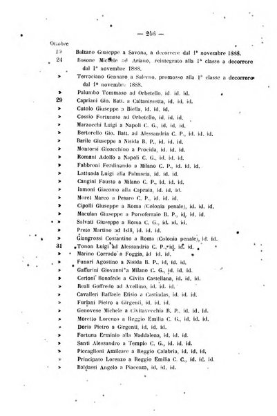 Rivista di discipline carcerarie in relazione con l'antropologia, col diritto penale, con la statistica