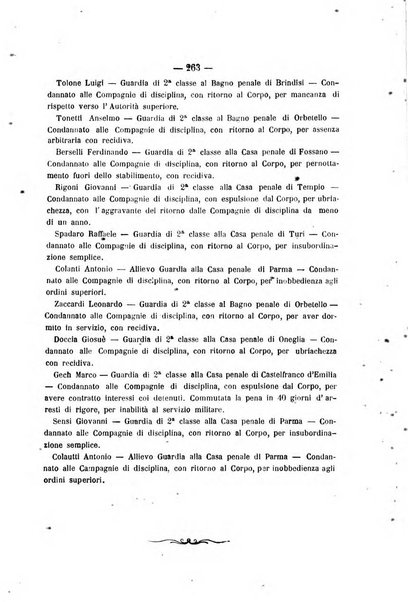 Rivista di discipline carcerarie in relazione con l'antropologia, col diritto penale, con la statistica