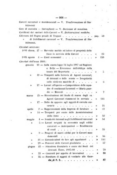 Rivista di discipline carcerarie in relazione con l'antropologia, col diritto penale, con la statistica