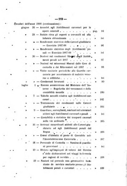 Rivista di discipline carcerarie in relazione con l'antropologia, col diritto penale, con la statistica