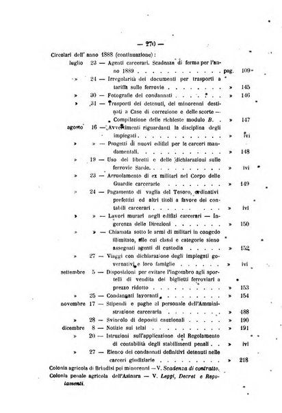 Rivista di discipline carcerarie in relazione con l'antropologia, col diritto penale, con la statistica