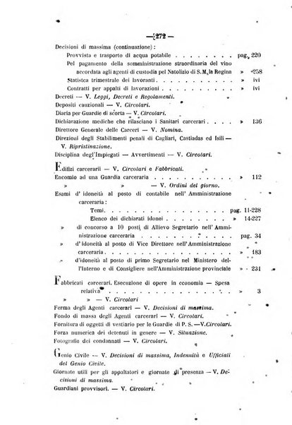 Rivista di discipline carcerarie in relazione con l'antropologia, col diritto penale, con la statistica