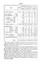 giornale/TO00194072/1889/unico/00000227