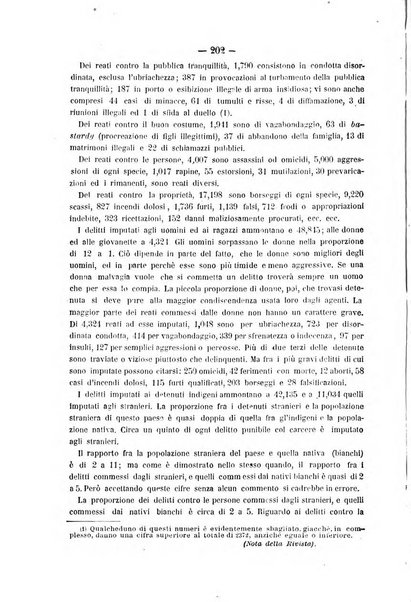 Rivista di discipline carcerarie in relazione con l'antropologia, col diritto penale, con la statistica