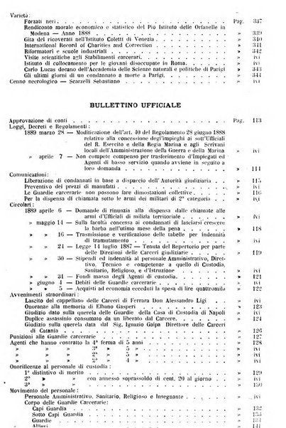 Rivista di discipline carcerarie in relazione con l'antropologia, col diritto penale, con la statistica