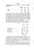 giornale/TO00194072/1889/unico/00000492