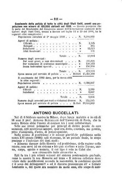 Rivista di discipline carcerarie in relazione con l'antropologia, col diritto penale, con la statistica