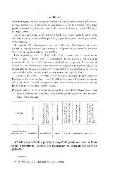 Rivista di discipline carcerarie in relazione con l'antropologia, col diritto penale, con la statistica