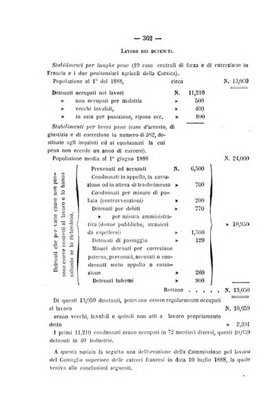 Rivista di discipline carcerarie in relazione con l'antropologia, col diritto penale, con la statistica