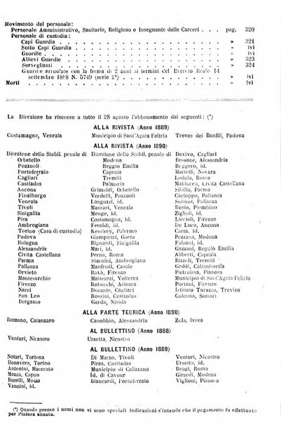 Rivista di discipline carcerarie in relazione con l'antropologia, col diritto penale, con la statistica