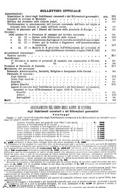 Rivista di discipline carcerarie in relazione con l'antropologia, col diritto penale, con la statistica