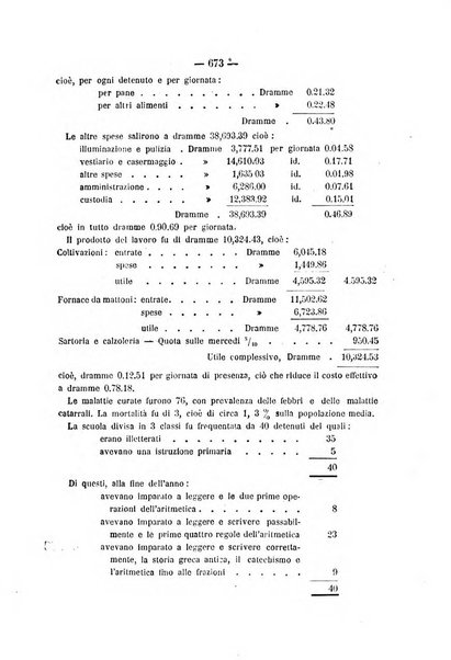 Rivista di discipline carcerarie in relazione con l'antropologia, col diritto penale, con la statistica