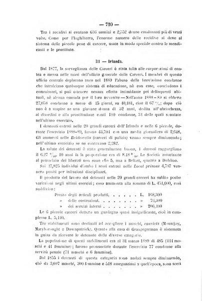 Rivista di discipline carcerarie in relazione con l'antropologia, col diritto penale, con la statistica