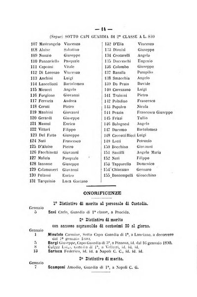 Rivista di discipline carcerarie in relazione con l'antropologia, col diritto penale, con la statistica