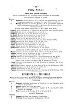 giornale/TO00194072/1890/unico/00000829