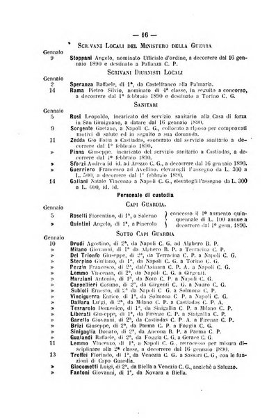 Rivista di discipline carcerarie in relazione con l'antropologia, col diritto penale, con la statistica