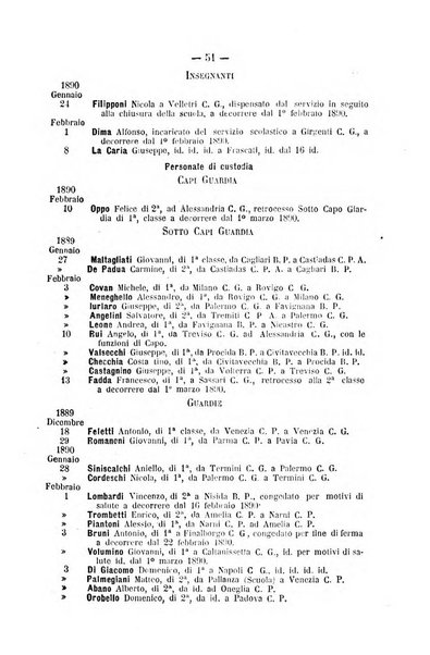 Rivista di discipline carcerarie in relazione con l'antropologia, col diritto penale, con la statistica