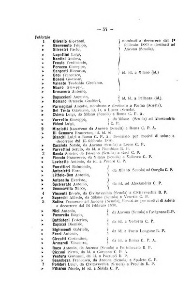 Rivista di discipline carcerarie in relazione con l'antropologia, col diritto penale, con la statistica