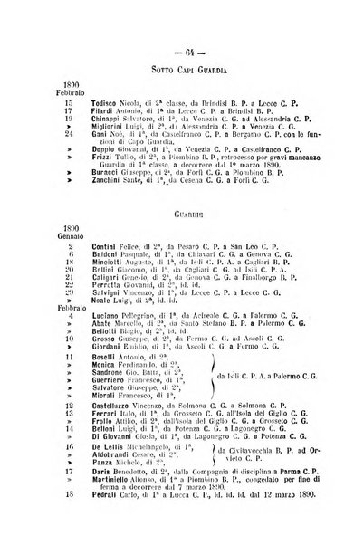 Rivista di discipline carcerarie in relazione con l'antropologia, col diritto penale, con la statistica