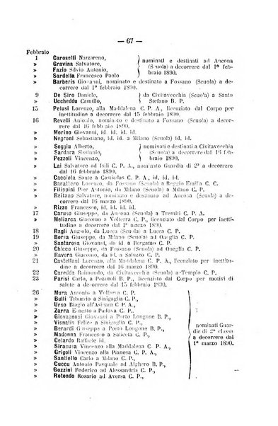 Rivista di discipline carcerarie in relazione con l'antropologia, col diritto penale, con la statistica