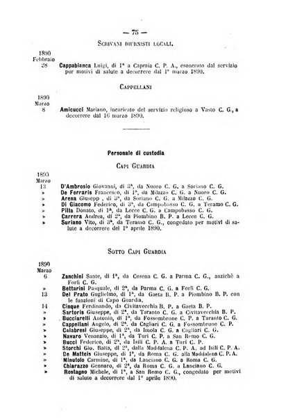 Rivista di discipline carcerarie in relazione con l'antropologia, col diritto penale, con la statistica