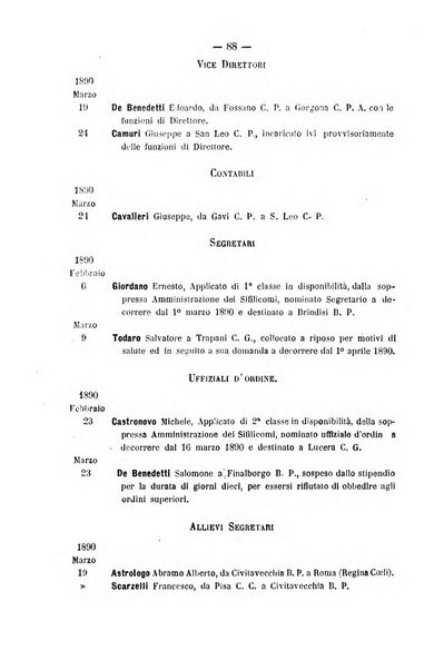 Rivista di discipline carcerarie in relazione con l'antropologia, col diritto penale, con la statistica