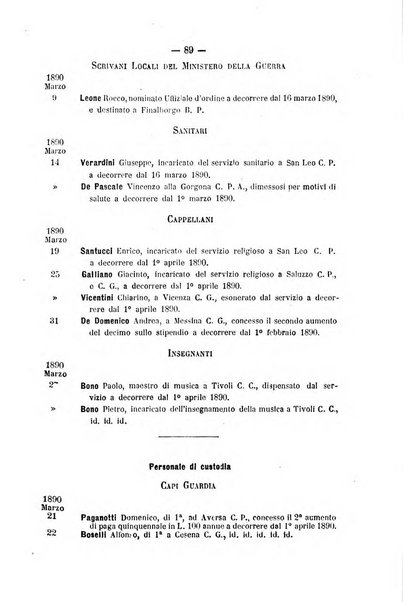 Rivista di discipline carcerarie in relazione con l'antropologia, col diritto penale, con la statistica