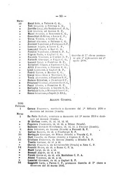 Rivista di discipline carcerarie in relazione con l'antropologia, col diritto penale, con la statistica